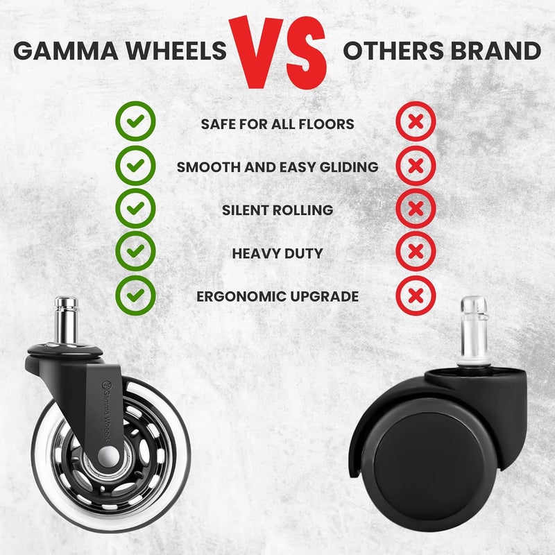 Gamma Wheels Gamma Office Chair Wheels Black, Pack of 5, 7/16 x 7/8 Inch – Heavy Duty Chair Wheels Replacement for Scratch-Free, Smooth & Silent Rolling – Suitable for Floors & Carpet - Image 4